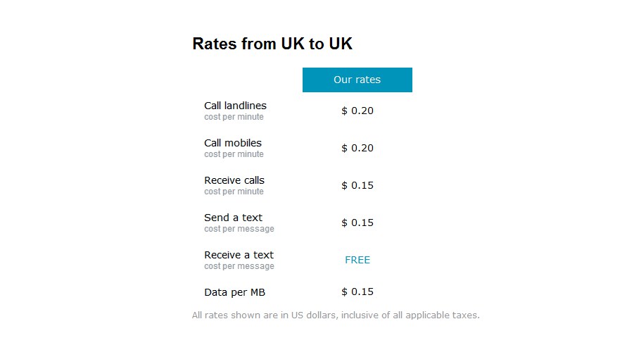 Truphone Rates, UK