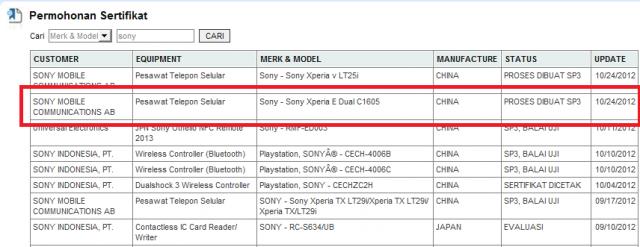 Sony Xperia E, Xperia E Dual, Dual-SIM Android Smartphones