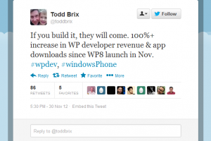 Windows Phone 8 Apps, WP8 Platform Revenue, Windows Phone 8 adoption