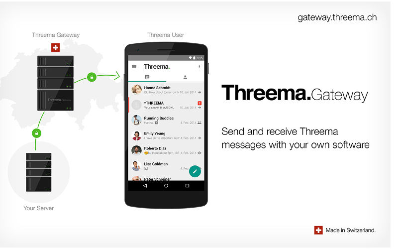 Threema Gateway, Threema messaging, Secure social apps